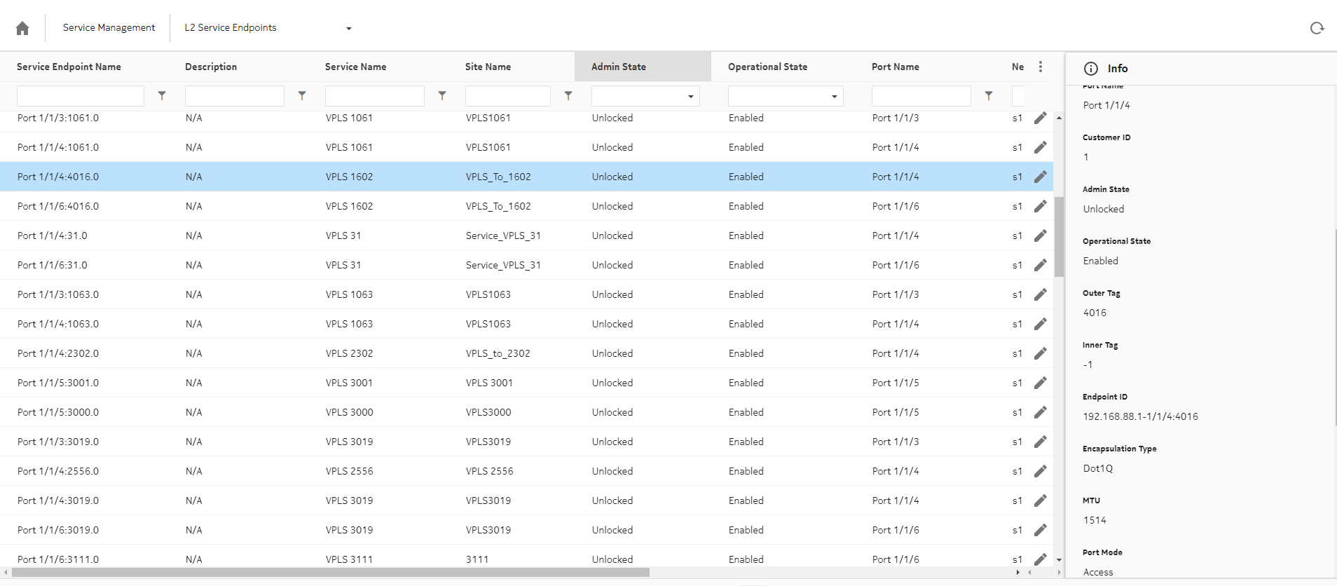 Component view of L2 service displaying endpoints with Admin and Operational State