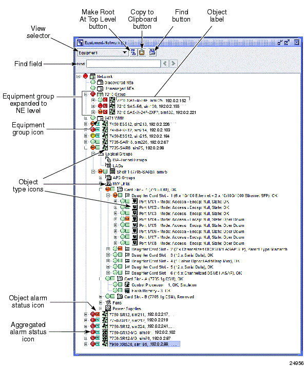 NFM-P navigation tree - Equipment view