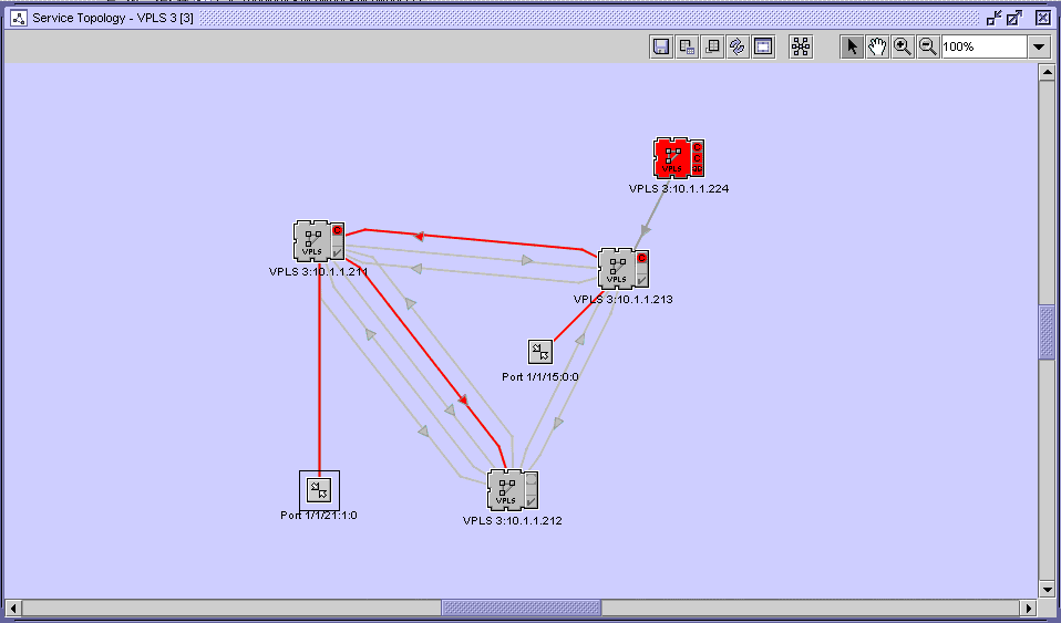 Service topology map