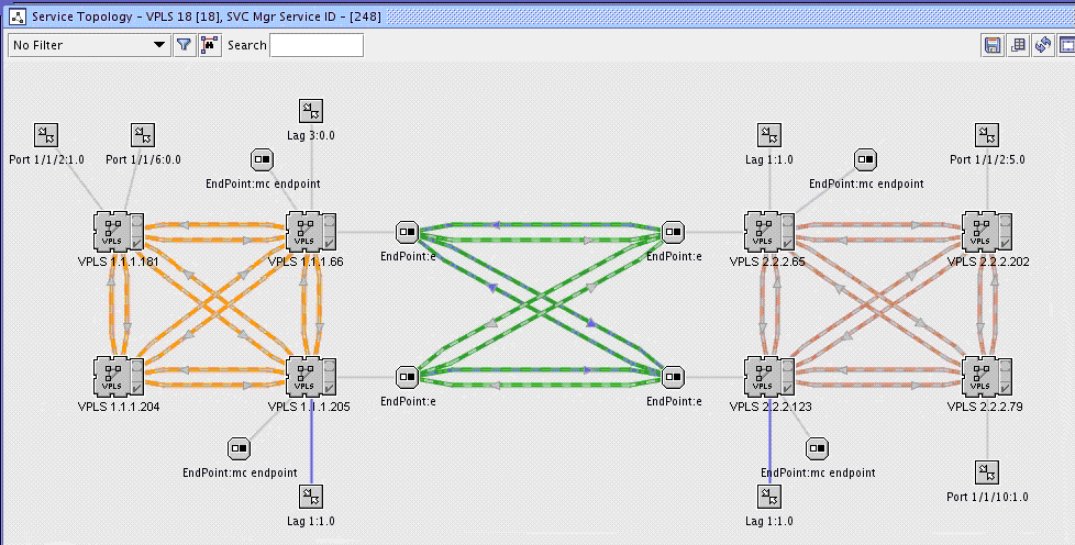 Service segmentation example