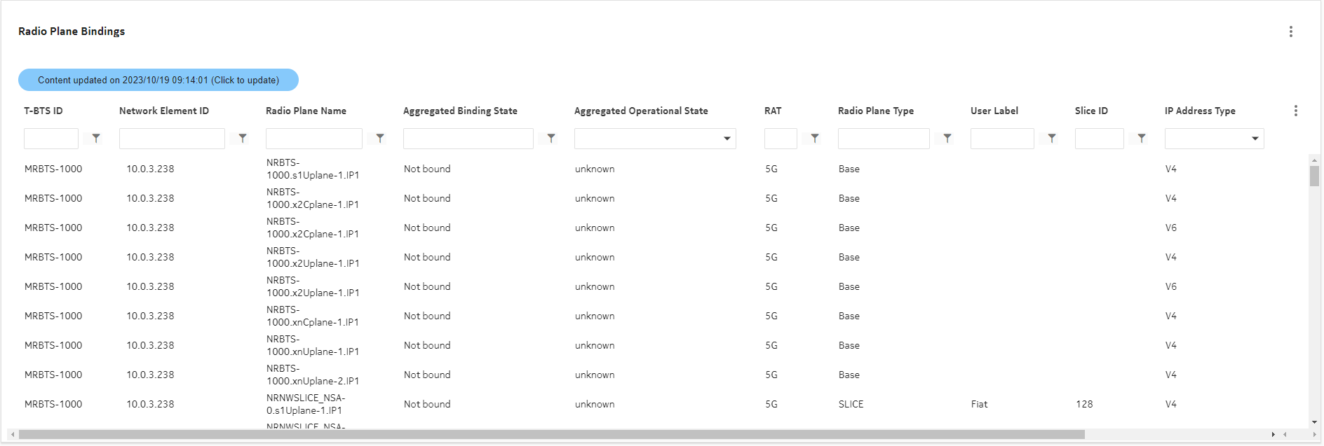 Radio Plane Bindings table