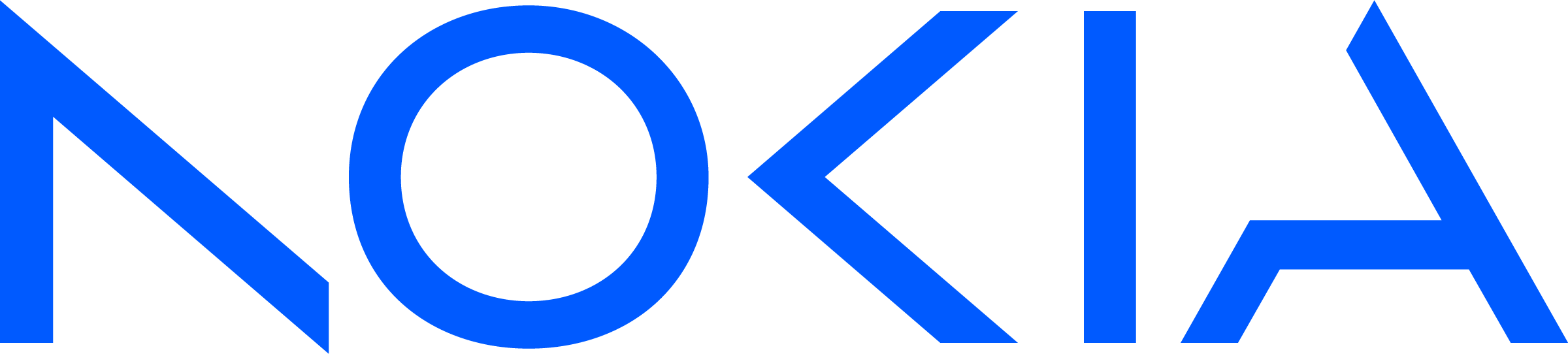 Python 3 for the Nokia Service Router Operating System (pySROS ...