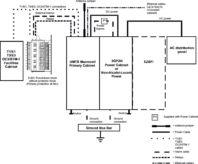 View the figure