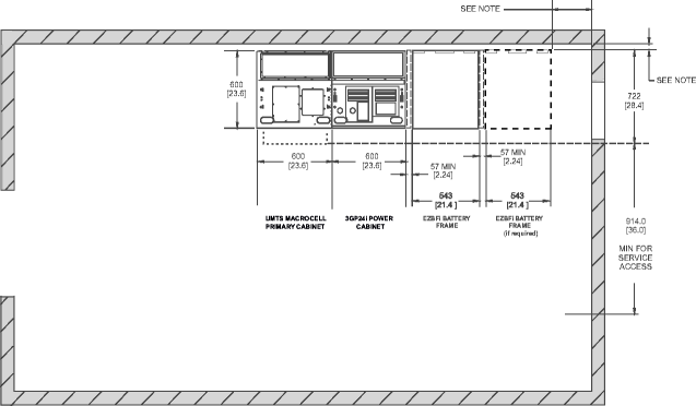 View the figure