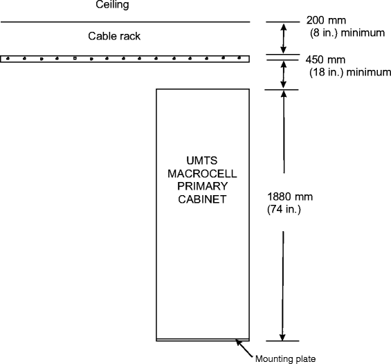 View the figure