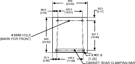 View the figure