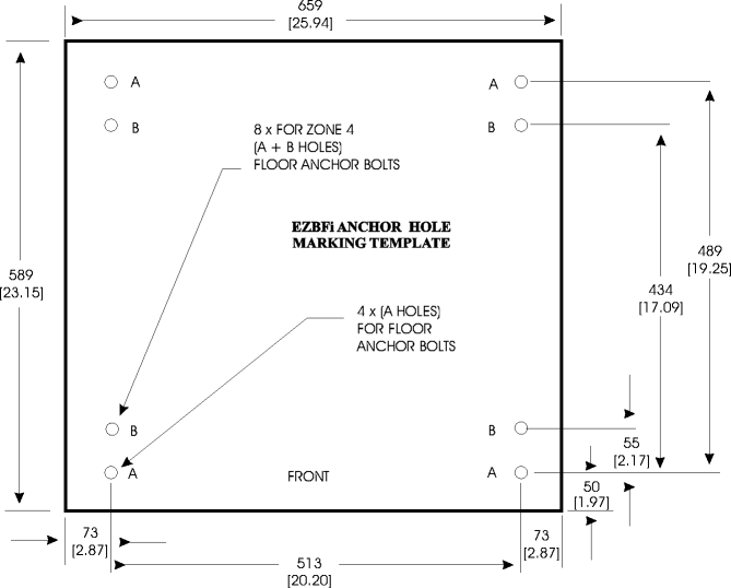 View the figure