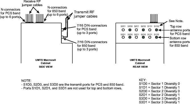 View the figure
