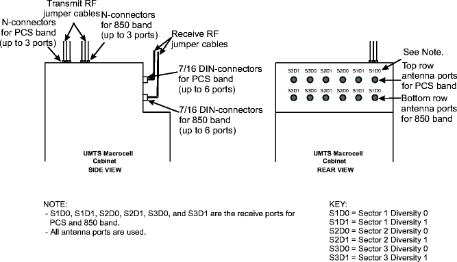 View the figure