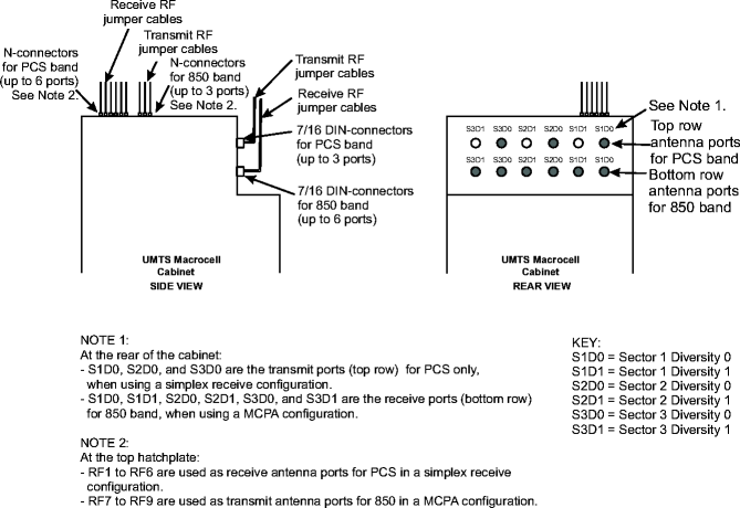 View the figure