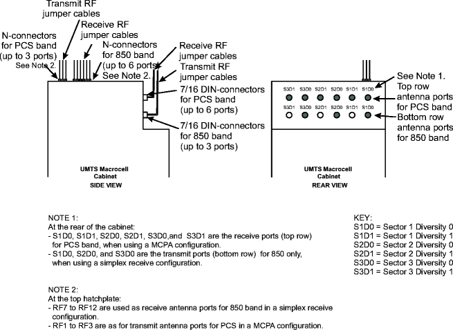 View the figure