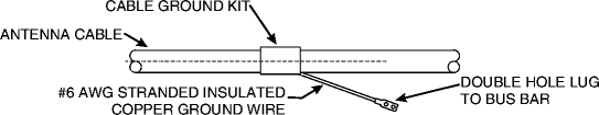 View the figure