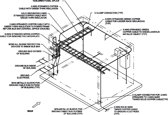 View the figure
