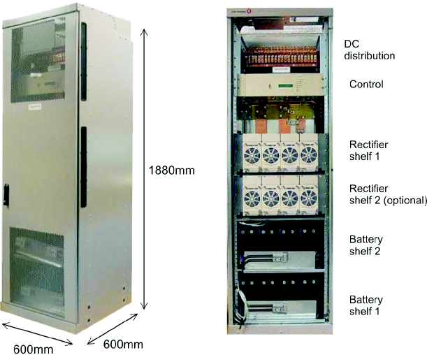 View the figure