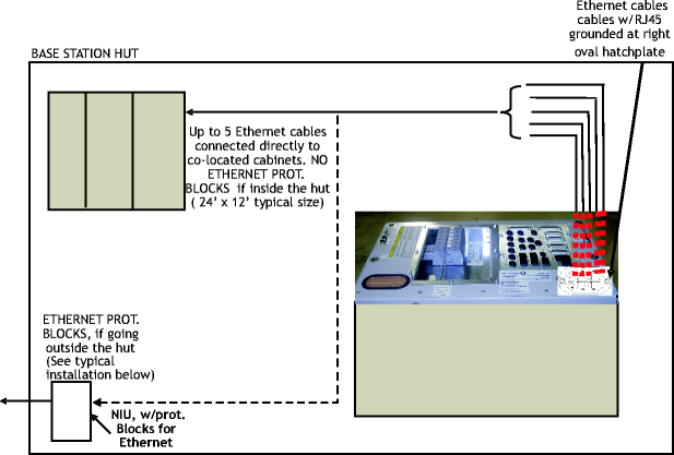 View the figure