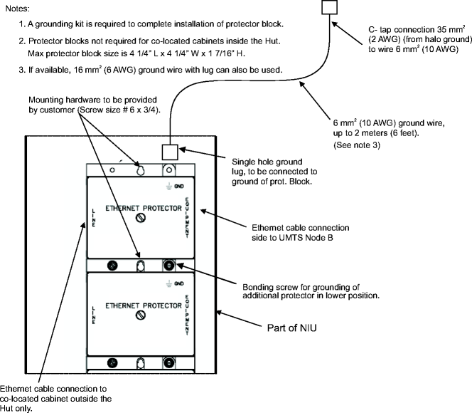 View the figure