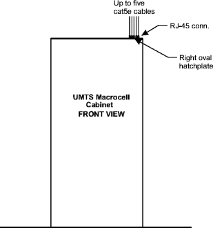 View the figure