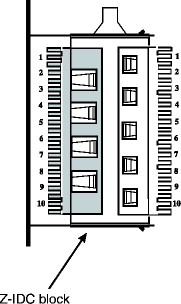 View the figure