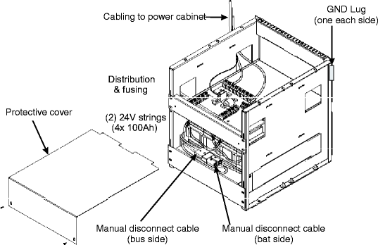View the figure