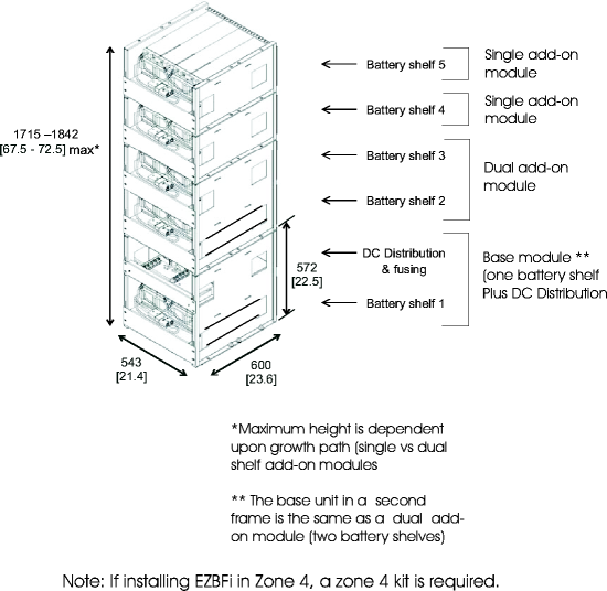 View the figure