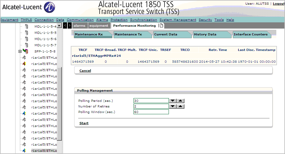 CES Performance Monitoring Data