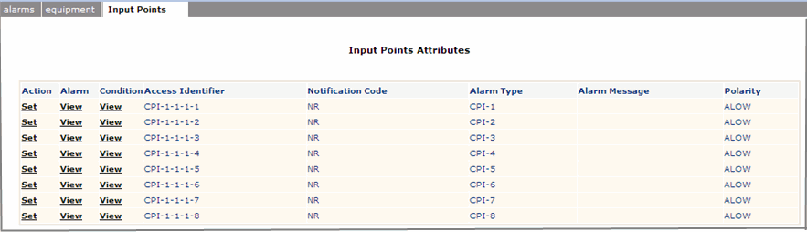 Input Points Attributes
