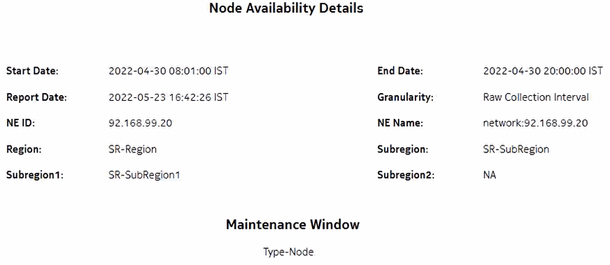 Node Availability Details report