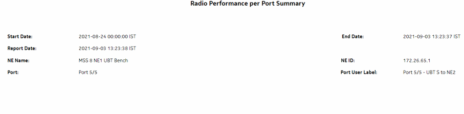Radio Performance per Port Summary report