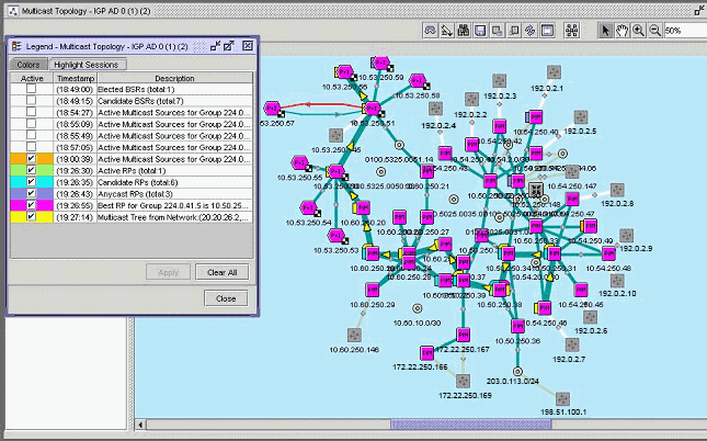 Sample multicast topology view with highlighting