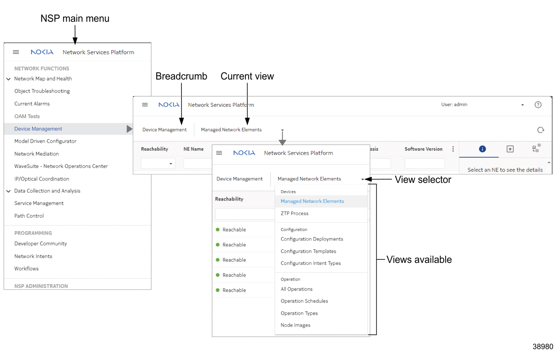 Navigation flow