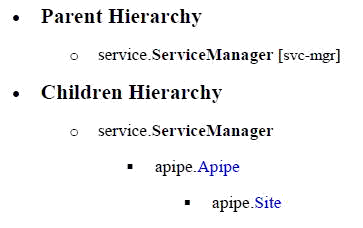 service.serviceManager (svc-mgr) class