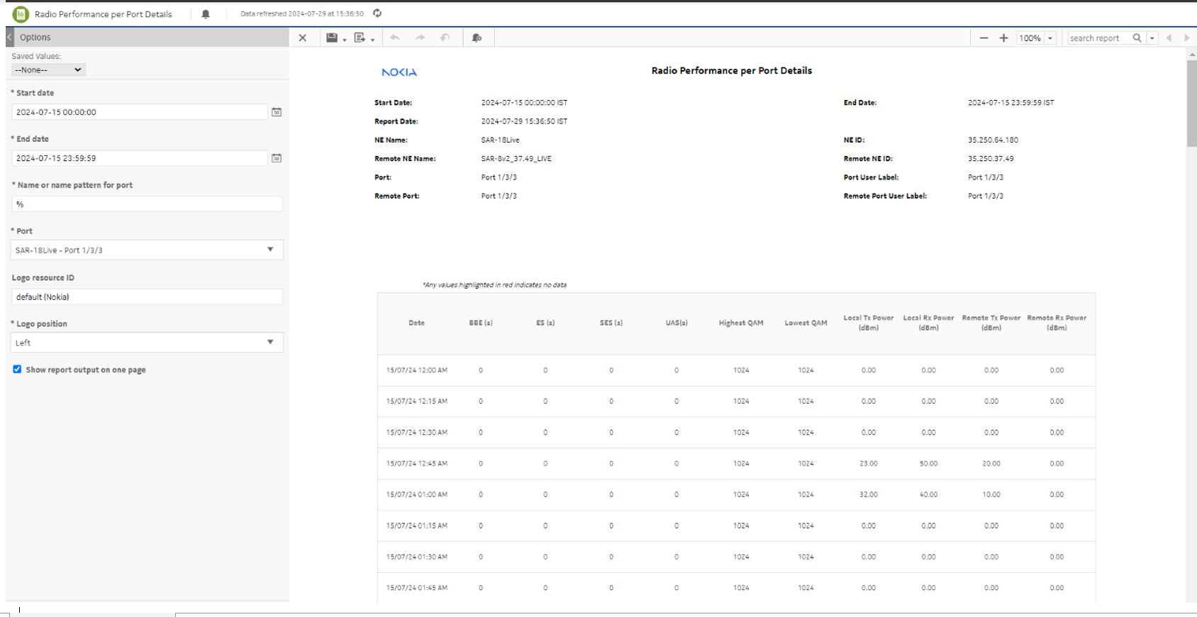 Radio Performance per Port Details report