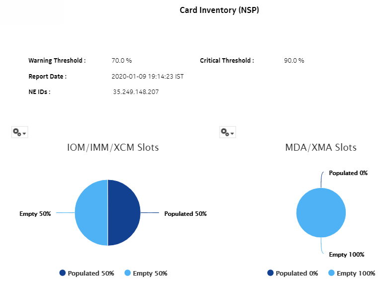 Card Inventory (NSP) report