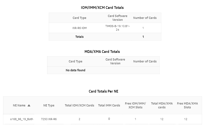 Card Inventory (NSP) report