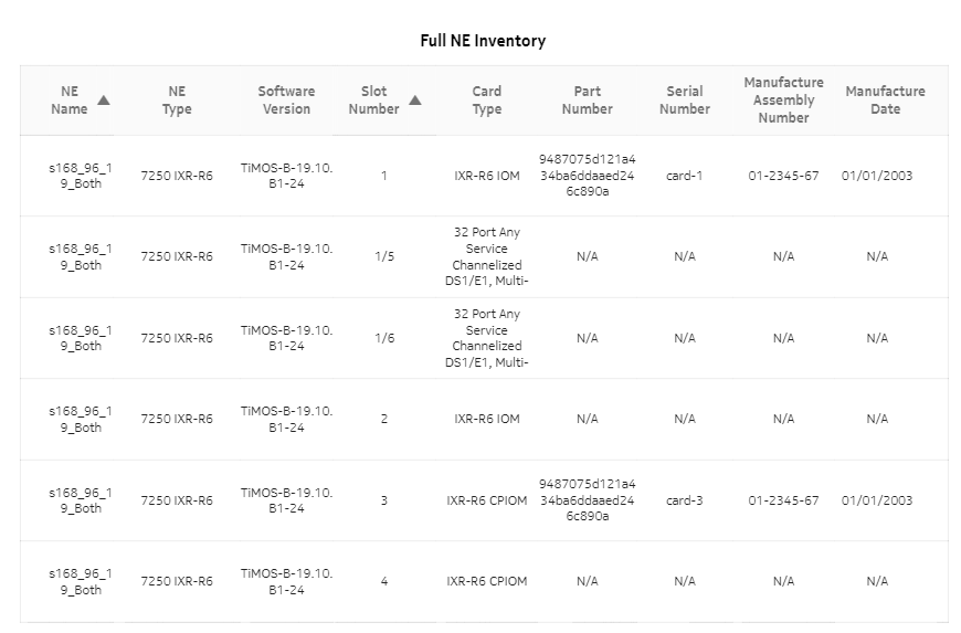 Card Inventory (NSP) report