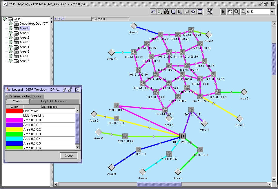 OSPF view