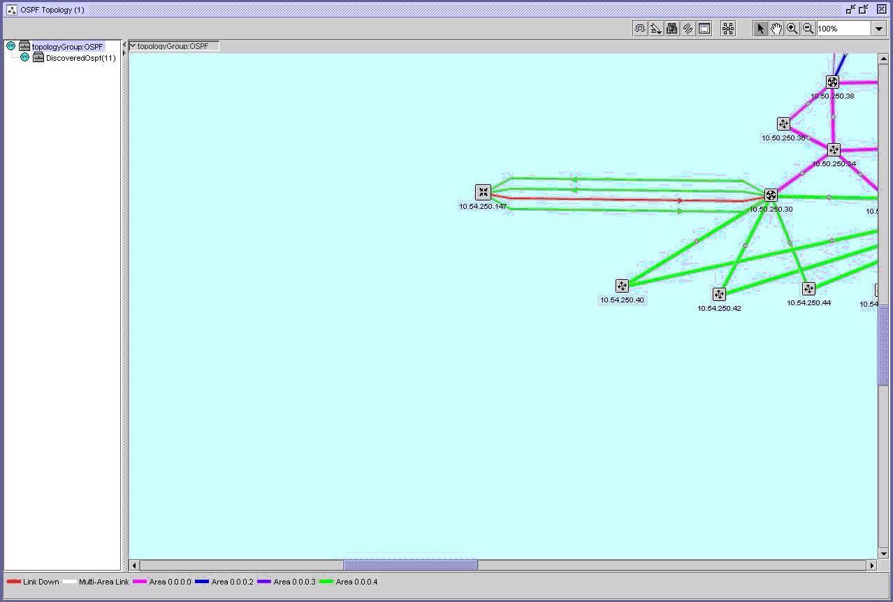 CPAA redundancy example