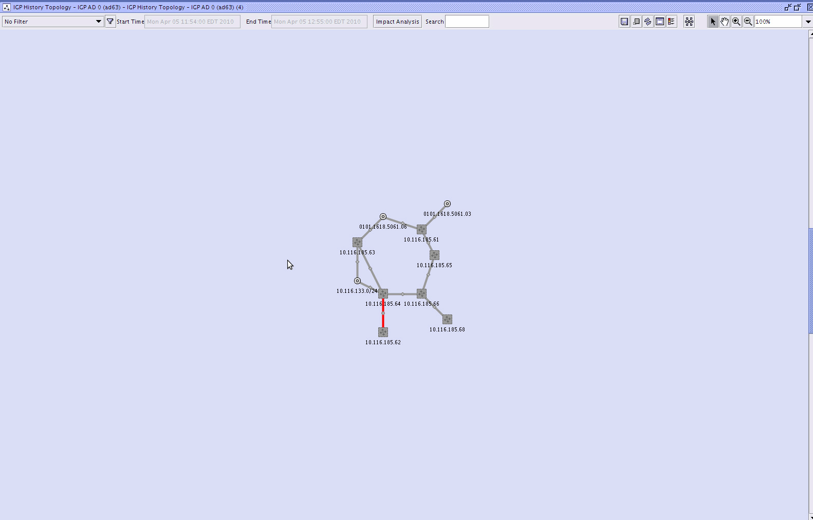 IGP history topology map