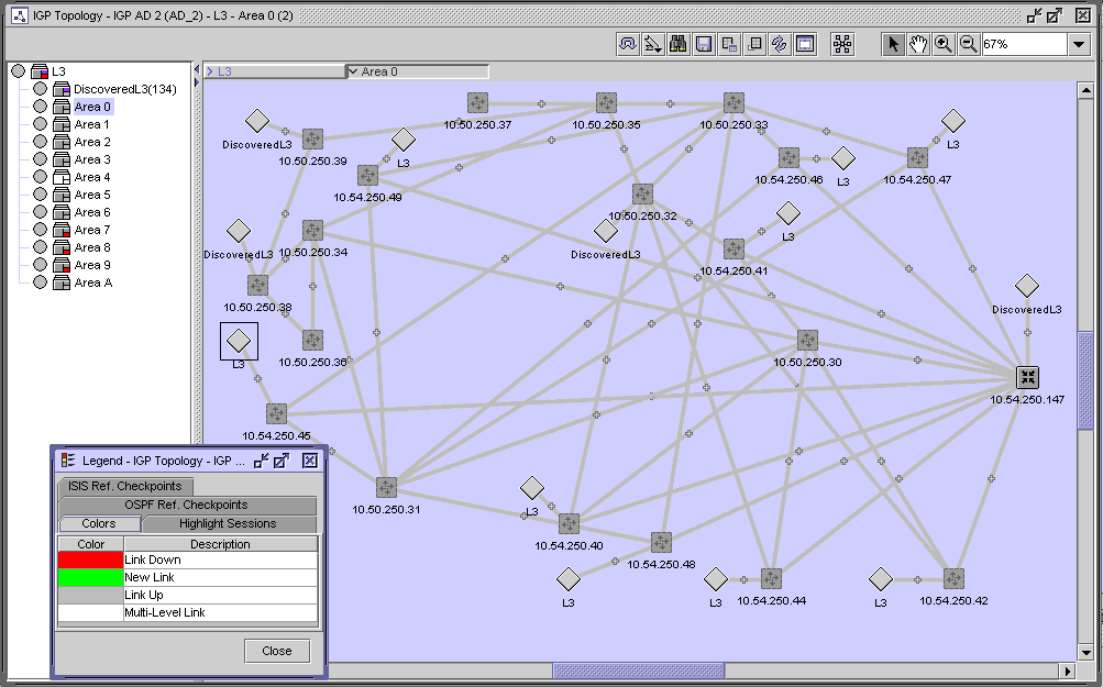 IGP topology