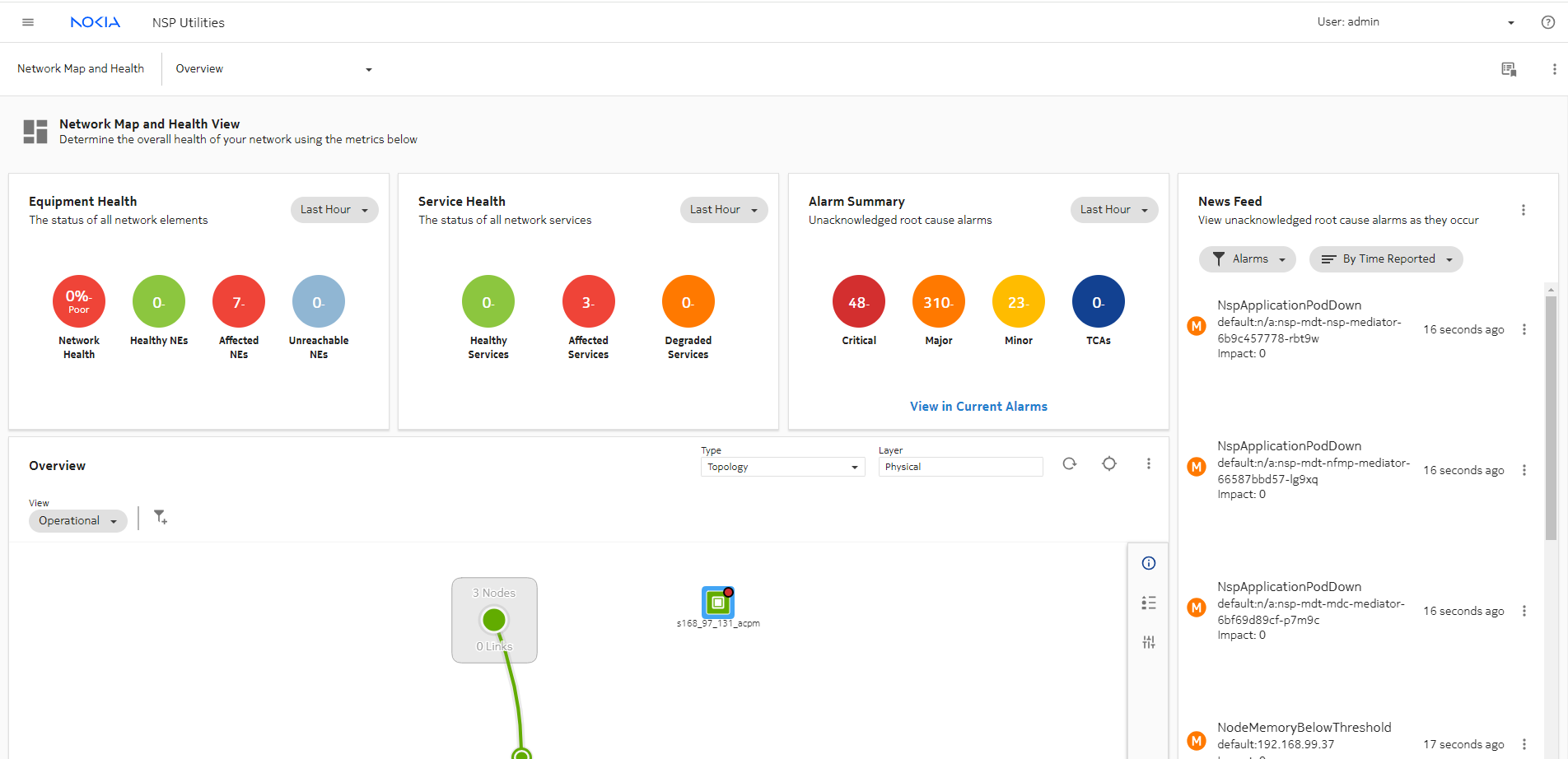 Network Map and Health view