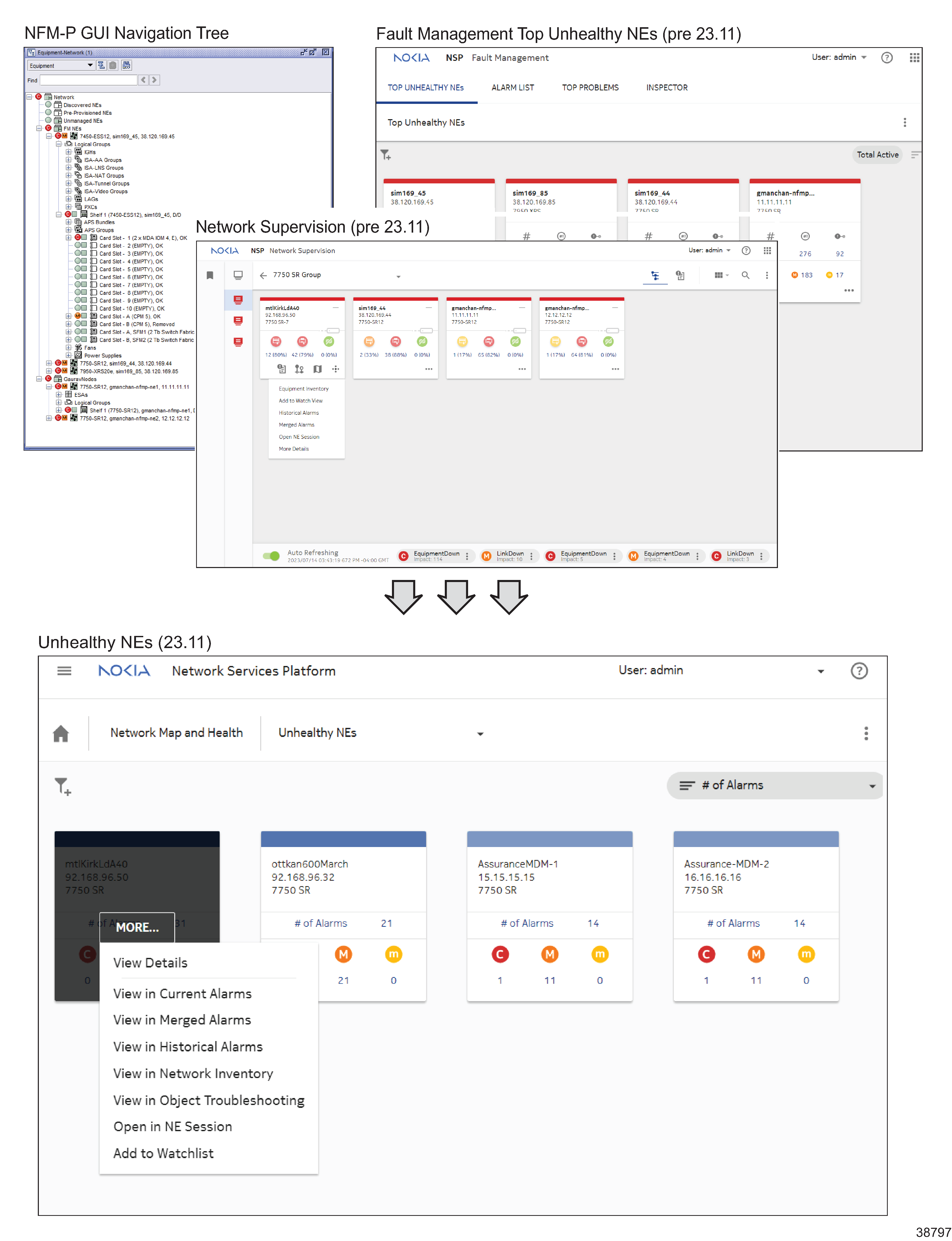 View the figure