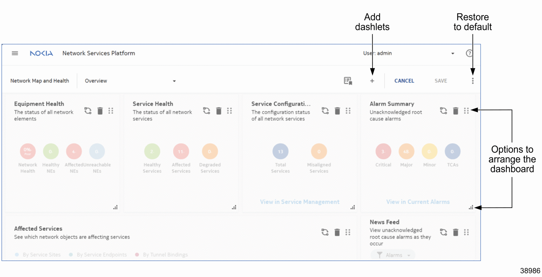 Dashboard in edit mode