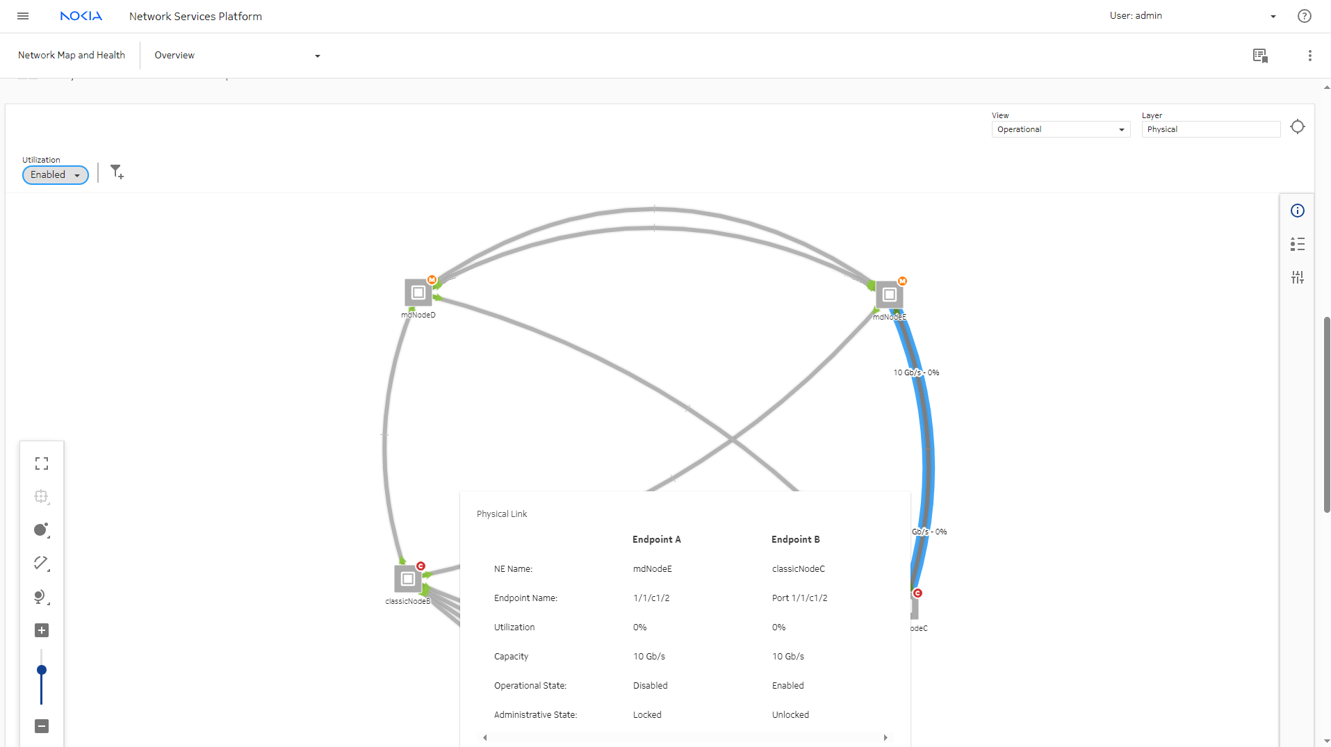 View the figure