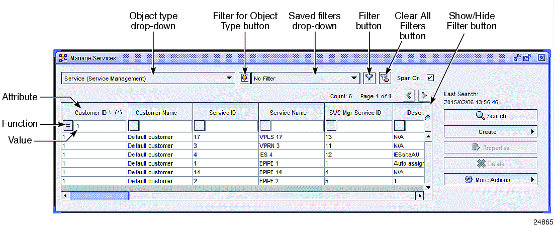 List form