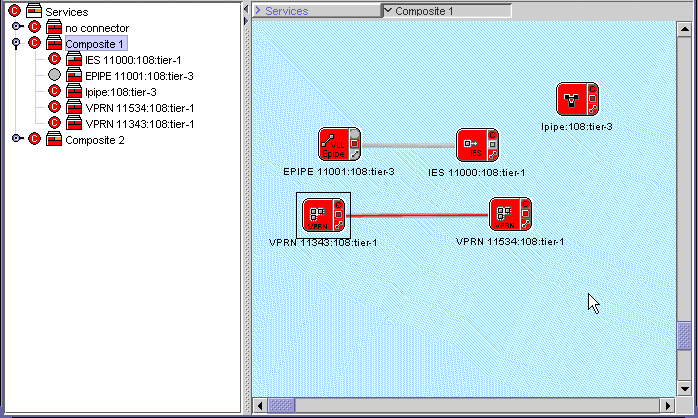 Composite service topology map