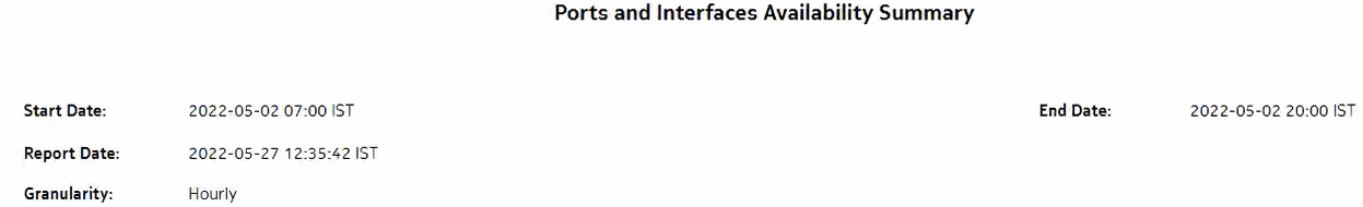 Ports and Interfaces Availability Summary report