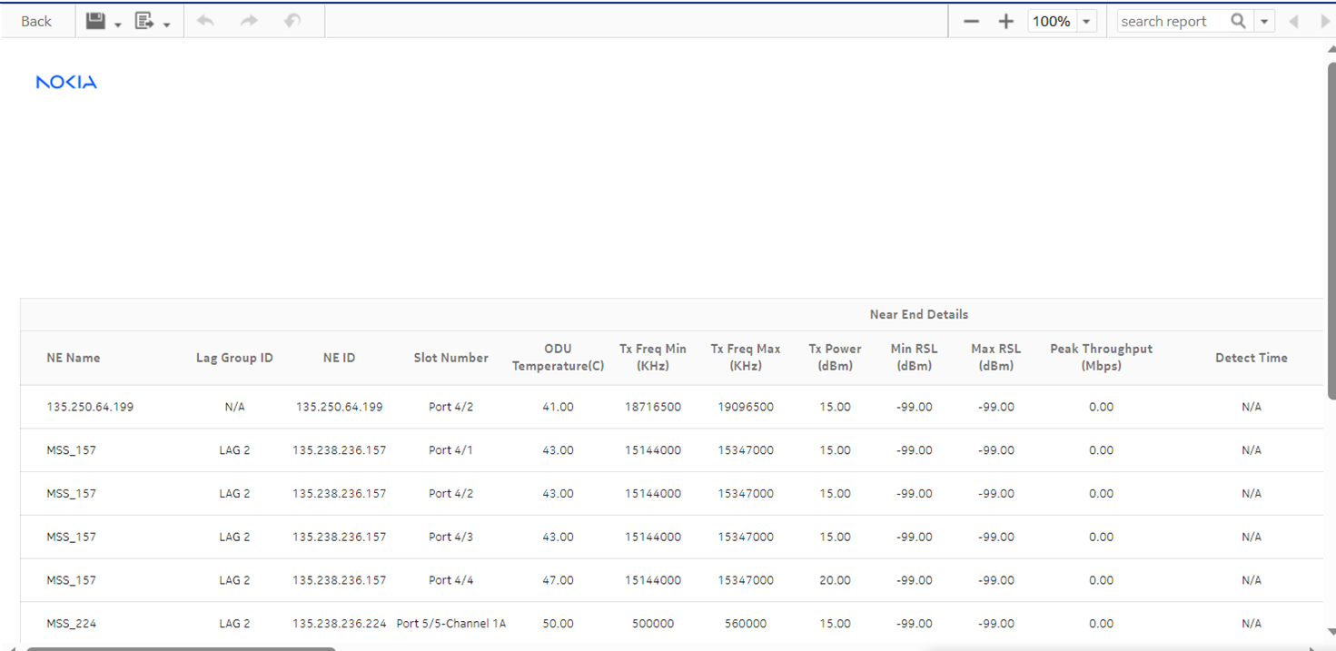Radio Links Summary report