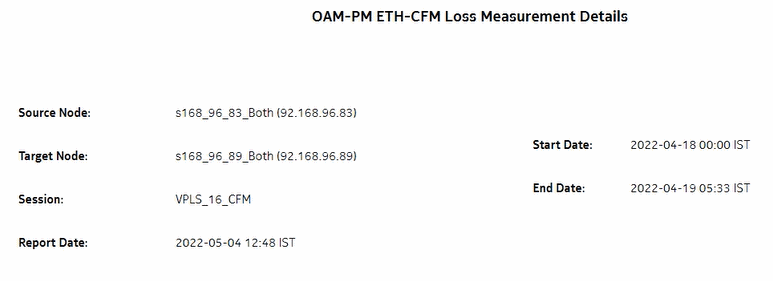 OAM-PM ETH-CFM Loss Measurement Details report – Loss Details for Inter Frame Delay Variation
