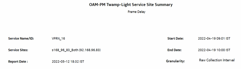 OAM-PM Twamp-Light Service Site Summary – Frame Delay
