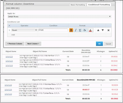Conditional formatting example